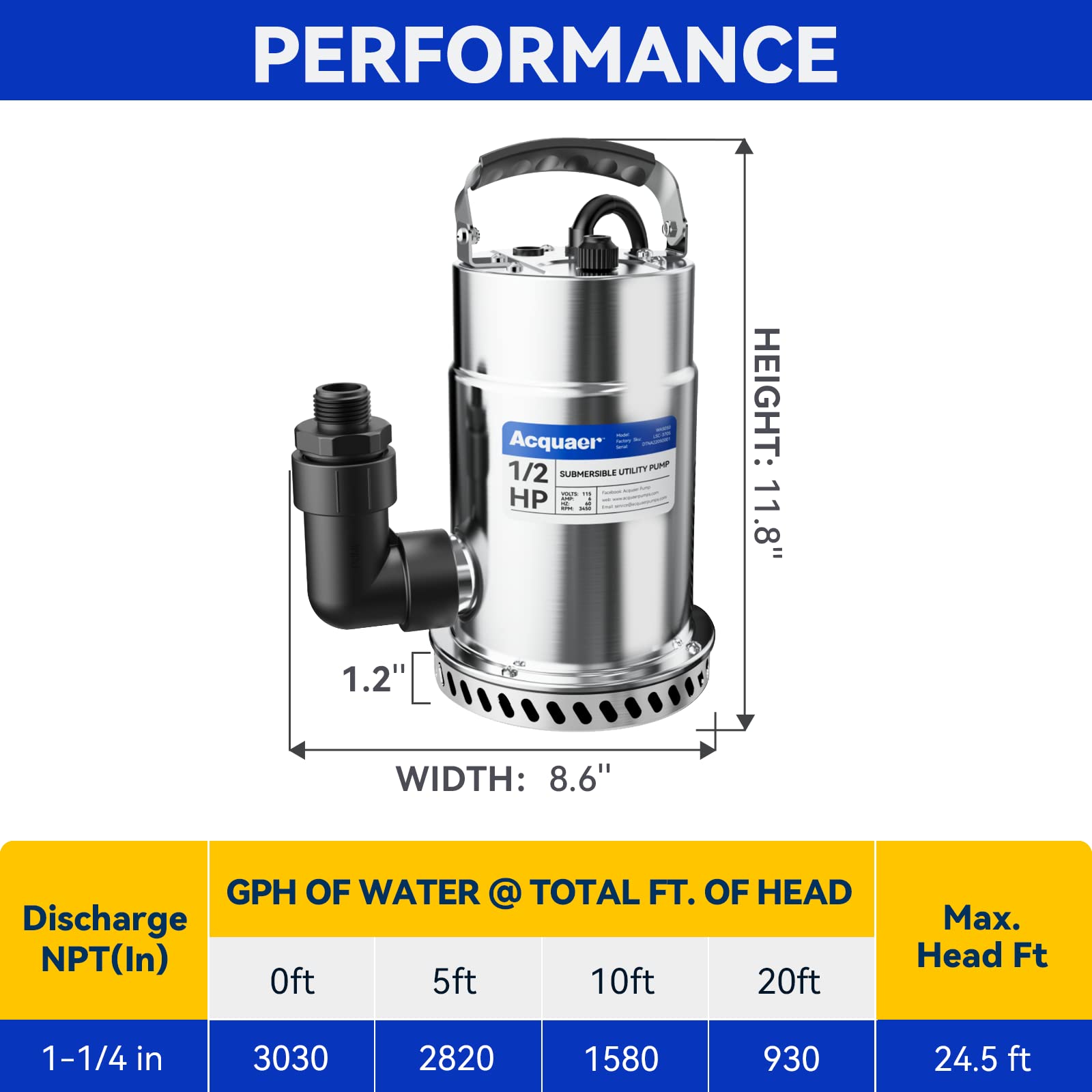 Acquaer 1/2HP Submersible Utility Pump, 3030 GPH - Acquaer